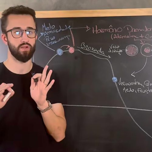 Perfil em destaque: Henrique Danielowski e sua missão de transformar vidas com hipnoterapia e desenvolvimento pessoal